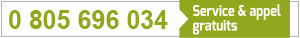 agence immobiliere chateauroux
